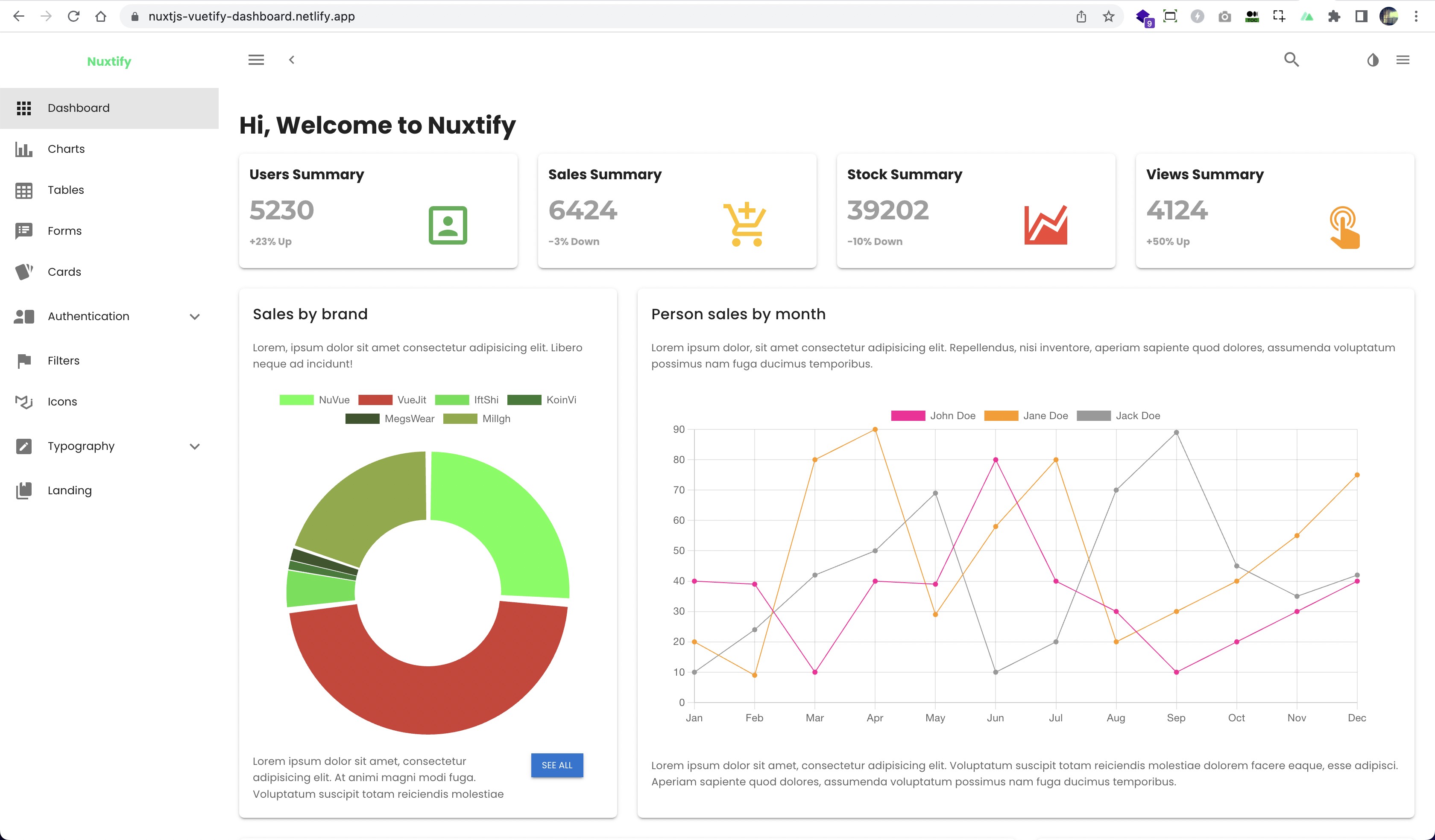 Chart.js in Nuxt.js