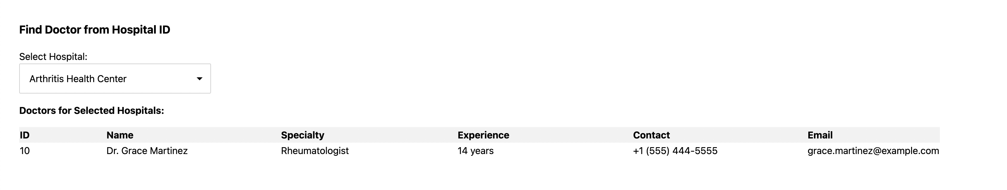 Child Parent JSON Data Requirement